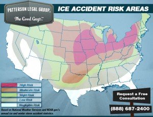This graph highlights Snow and Ice Auto Accident Statistics by separating them into several zones.  Kansas is in the highest risk zone for snow and ice related road accidents.